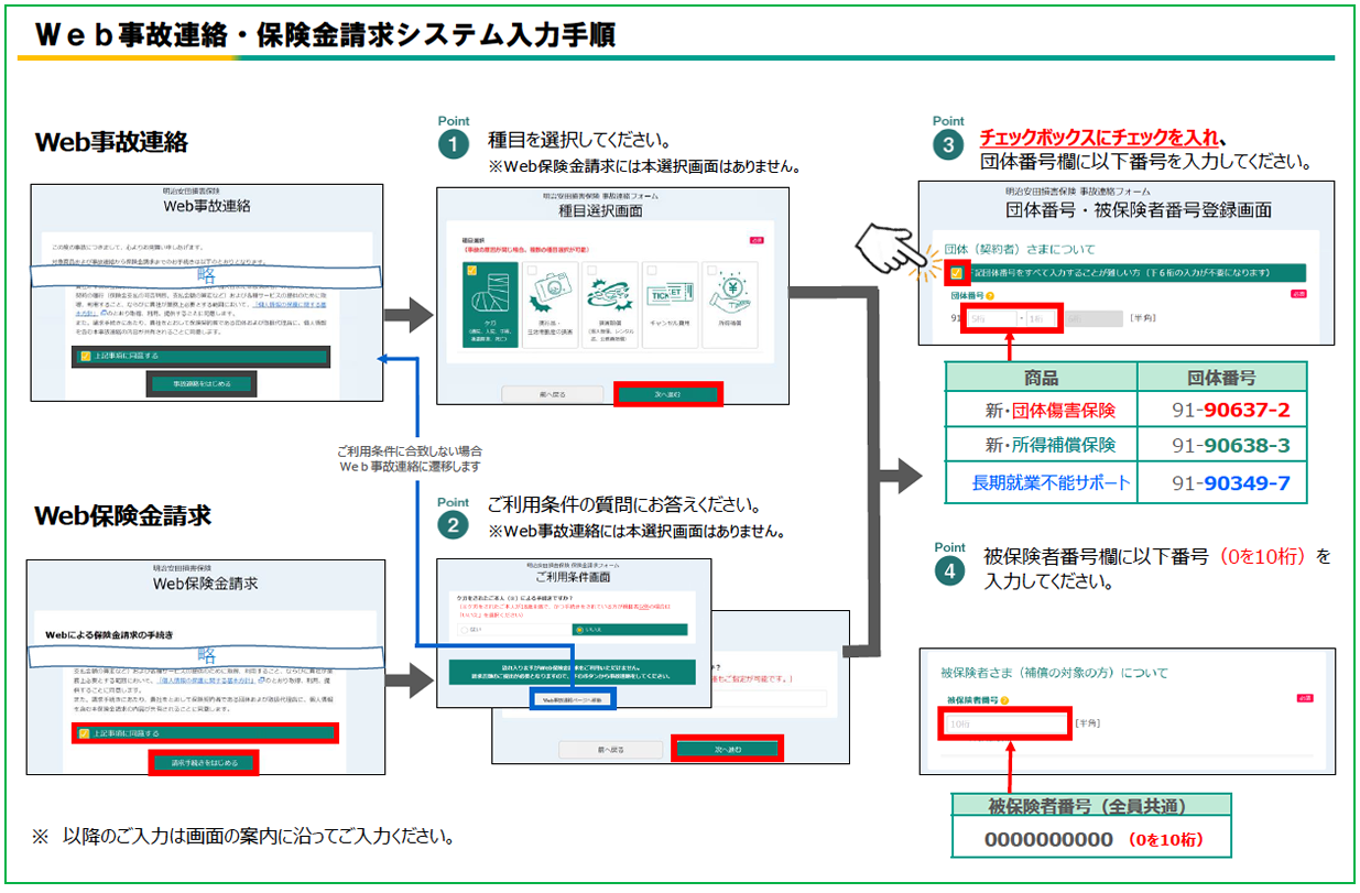 Web事故連絡